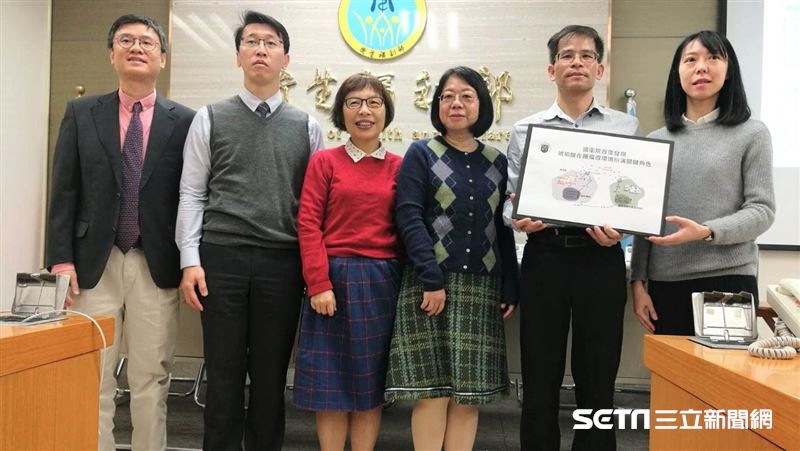 全球首度發現　琥珀酸恐助肺癌轉移