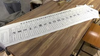 獨／政黨票能擦腋下！「這條」賣翻了