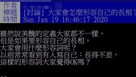 長相普通怎麼形容？網超毒舌評論笑瘋