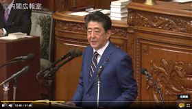 安倍大聲講出「台灣」…日國會響起掌聲　蔡英文推文表開心
圖翻攝自日本首相官邸官網
https://www.kantei.go.jp/jp/98_abe/statement/2020/0120shiseihoushin.html
