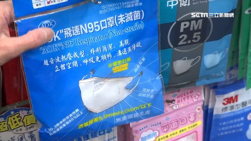 防「武漢肺炎」　N95口罩大缺貨