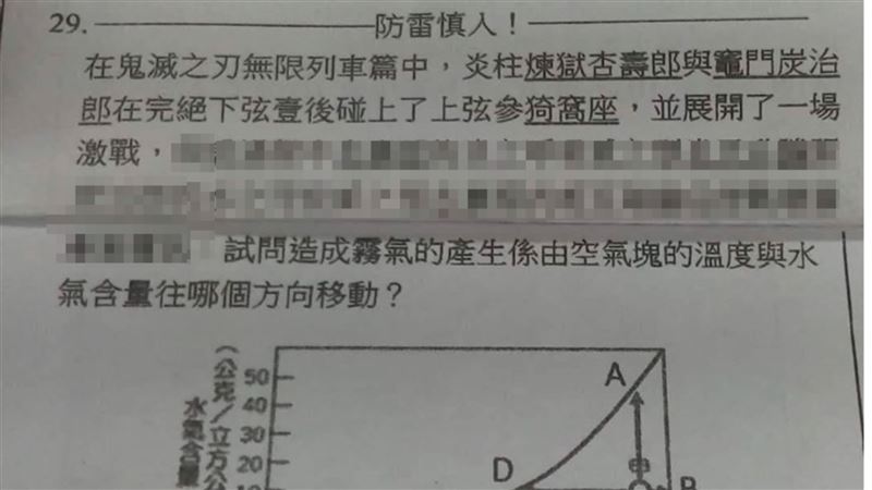 師出鬼滅當考題　強制爆雷：他死了