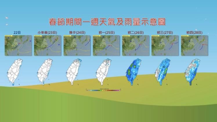 過年「先暖後冷」　一圖掌握何時變天