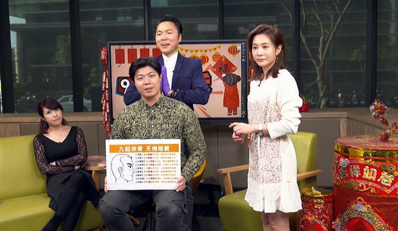 大數據命理才夠看？改運用摸的就行？