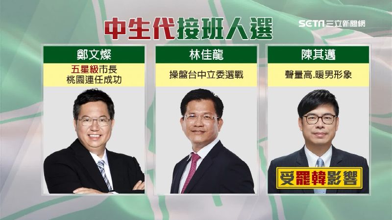 接班卡位！鄭文燦林佳龍陳其邁呼聲高