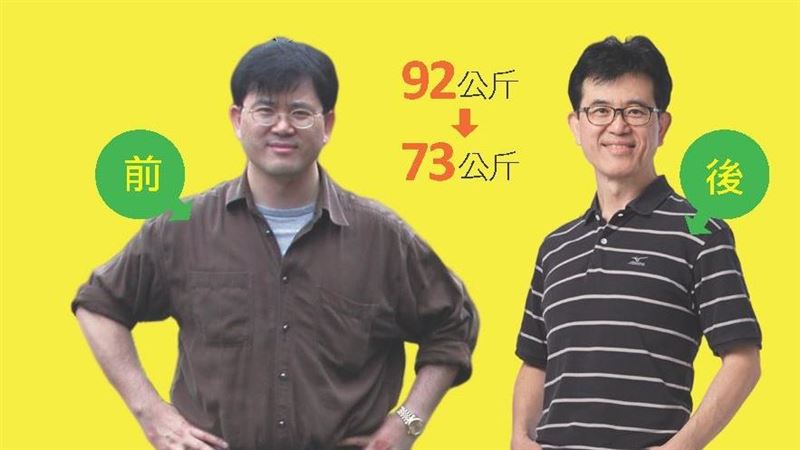 名醫減重20公斤　悟10大瘦身錯誤
