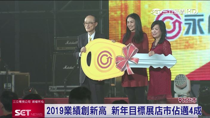 永慶房屋壓軸尾牙　送千份獎再抽汽車