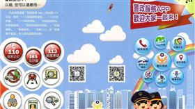 警政署警政服務APP。（圖／翻攝警政署國道公路警察局官網）