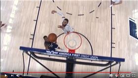 ▲戈貝爾（Rudy Gobert）蓋掉獨行俠追平上籃。（圖／翻攝自YouTube）