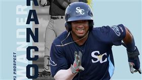 ▲光芒游擊手法蘭柯（Wander Franco）是2020年百大新秀第1名。（圖／翻攝自Minor League Baseball推特）