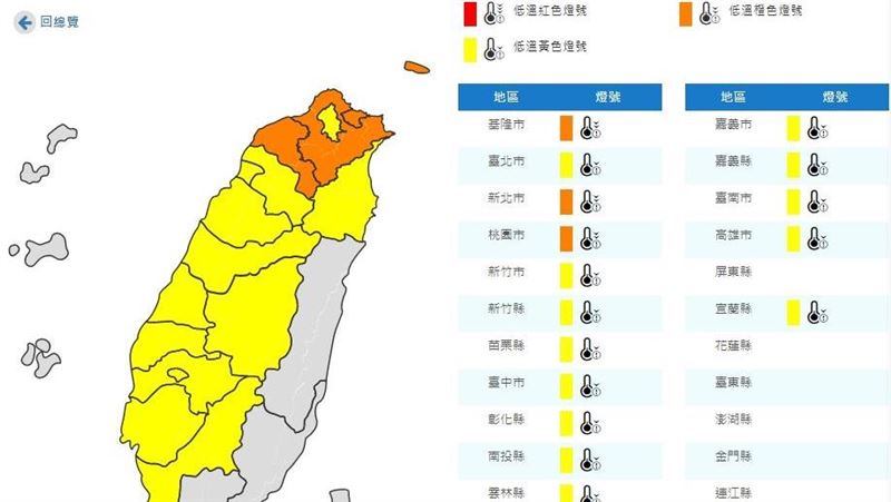 北北基等16縣市低溫特報　恐探8度
