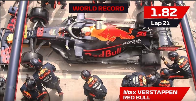 1 秒換四顆輪胎 F1紅牛車隊再次刷新最速換胎紀錄 汽車 三立新聞網setn Com 1 秒換四顆輪胎 F1紅牛車隊再次刷新最速換胎紀錄 汽車 三立新聞網setn Com