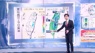 寒流才剛開始　各地持續乾冷4天