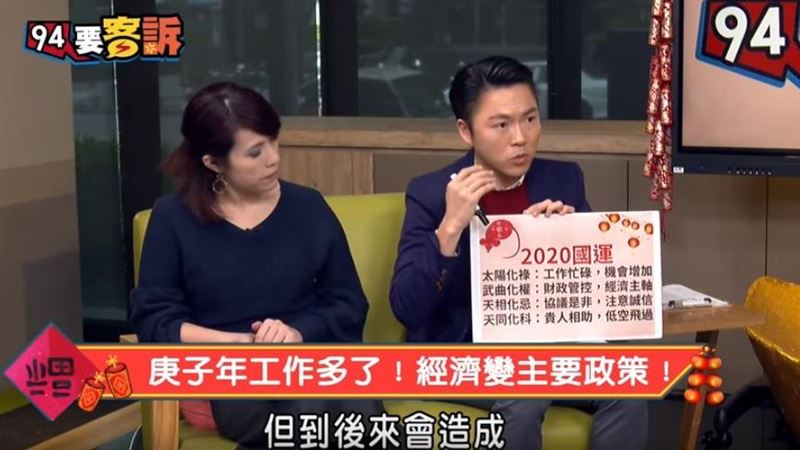 開工日決定運勢？鼠年談薪避開這事？