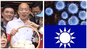 ▲韓國瑜、冠狀病毒（組合圖，資料畫面）