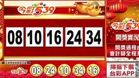 今彩539,中獎號碼,柯比,Kobe Bryant,NBA,籃球生涯,巧合