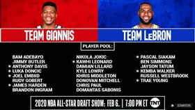 NBA／明星賽替補公布！布克又落選 NBA,全明星賽,名單 翻攝自推特