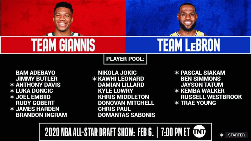 NBA／明星賽替補公布　布克又落選