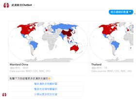 掌握疫情必備工具！武漢肺炎Chatbot 即時更新確診數、教你穿脫口罩