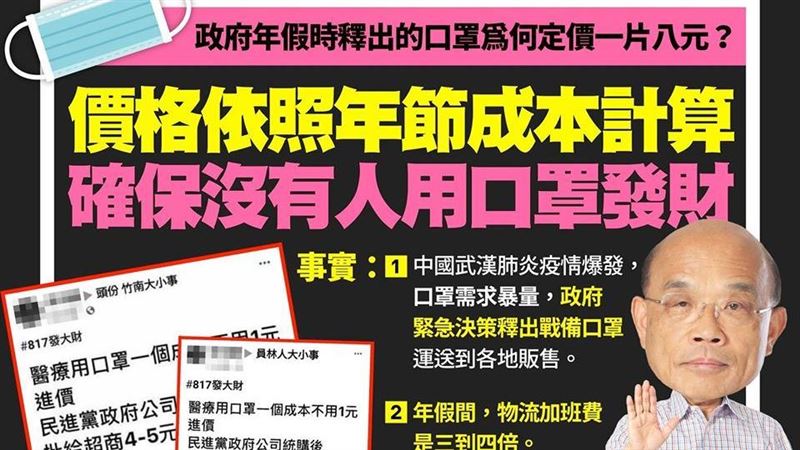 口罩為何一片8元？　蘇揆親曝內幕