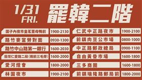 高雄,罷韓,罷免,連署點