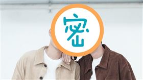 相片提供請註明：Enfinity
泰國BL劇《與愛同居》泰星Mew、Gulf