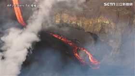 etan火山