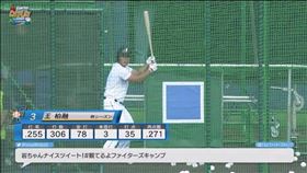 ▲王柏融2020年春訓首度練打。（圖／翻攝自太平洋聯盟TV）