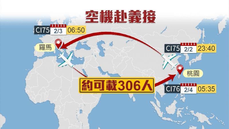 台義航線喊卡　深夜派空機接回團客