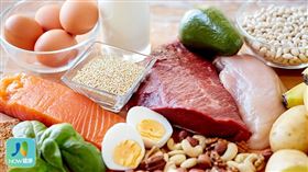 名家專用／NOW健康／董氏基金會建議每天均衡攝取6大類食物，每類食物多樣化，1天吃的食物種類要15種以上，但要避免加工食品。(勿用)