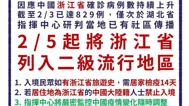 案例暴增829例！浙江人禁止入境