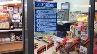 健保卡輕鬆登入？記者實測超花時間