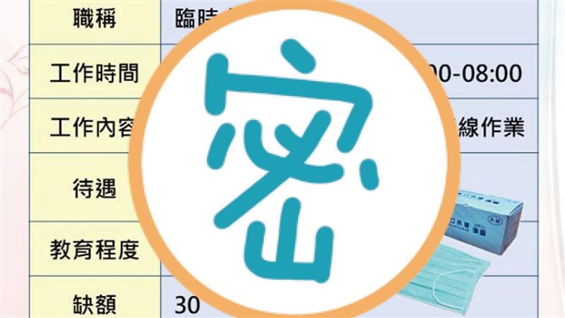 口罩廠趕工月薪曝　網嘆：難怪缺口罩