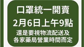 口罩之亂,實名制,7天2片,健保署,買口罩
圖／翻攝自健保署網站