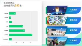（圖／翻攝自南部科學園區網站）