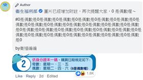 0為何是「偶數」？小學生一招告訴你