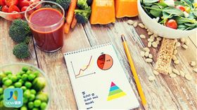 名家專用／NOW健康／透過蔬果彩虹579、規律運動、體重控制、遠離菸檳、以及定期篩檢等5項習慣，就能降低6至7成罹癌風險。(勿用)