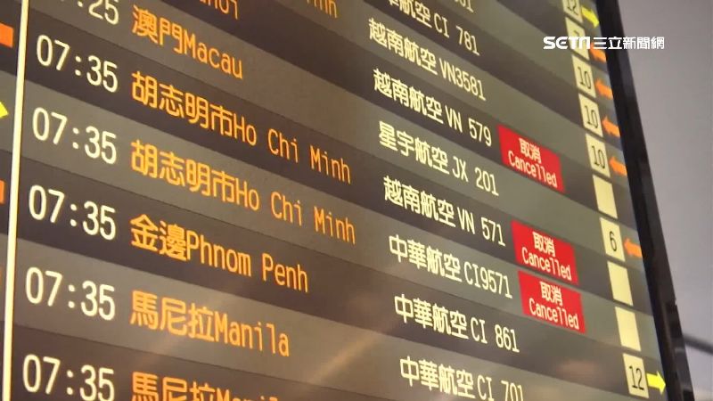 疫情衝擊旅遊！2月份取消1千2航班