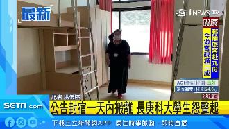 公告封宿一天內搬離　科大學生怨聲起