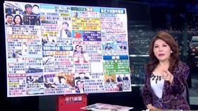 張雅琴（圖／翻攝自年代新聞）