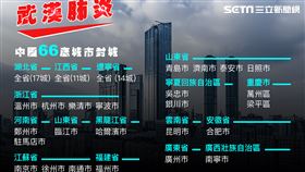 武漢肺炎,中國封城（圖／三立新聞網製）