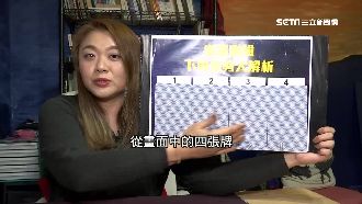 一週運勢大公開！射手座人際桃花運佳