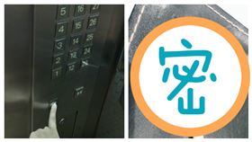 原子筆,電梯,按鍵,鑰匙,陳志金