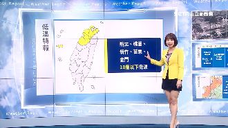 明到周三回暖！周四又一波鋒面挾雨勢