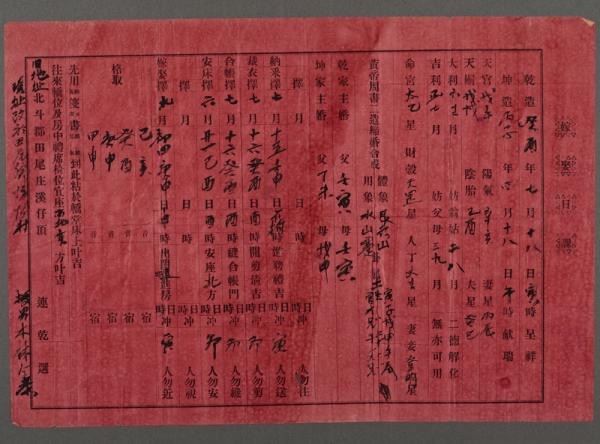 嫁娶禮俗好複雜？問名、提親怎麼做？