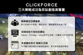 京站時尚廣場十週年生日慶首次與域動合作，主要訴求為藉由MULTIFORCE聯播網廣告將優惠抽獎訊息曝光極大化，期望能在週年慶期間吸引更多新客、舊客回訪。此波共創下23,000,000以上的曝光次數，超出客戶期望值15%以上，平均一天一百萬以上的曝光人次。