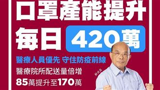 口罩日產420萬　這些病患可受惠