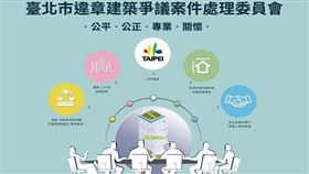 台北市 『違建爭議處理委員會』2/10上路（圖／台北市政府）