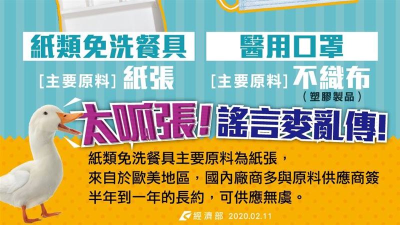 口罩缺完換缺免洗餐具？經濟部回應了
