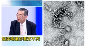 ▲李龍騰、新冠病毒（組合圖，資料畫面）
